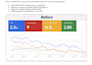 set up google search ads for local service based businesses